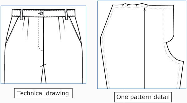 Technical drawing and a pattern piece