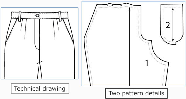 Technical drawing and pattern pieces