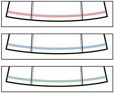Playing with color of an embellishment stitch