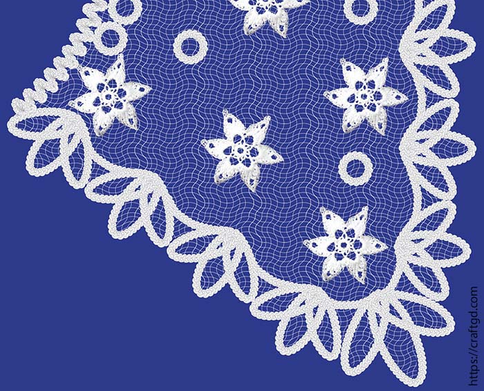 The magnified collar part