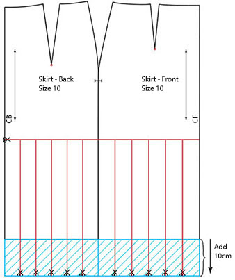 Creating the flounce skirt plan