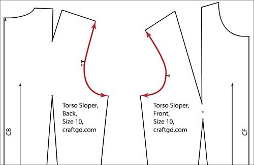 Measuring the armhole 